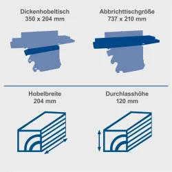 Abricht- und Dickenhobel HMS850 scheppach 3643 855