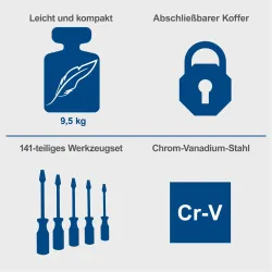 Werkzeugkoffer TB200 Scheppach Aluminium 204 116