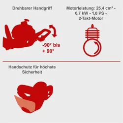 Benzin Heckenschere HTH250/240P Scheppach 29804 9012