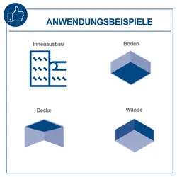 Universal 3-in-1 Wand-, Boden- und Deckenbearbeitungssystem BFR1200 Scheppach 28779 8761