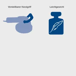 Universal 3-in-1 Wand-, Boden- und Deckenbearbeitungssystem BFR1200 Scheppach 28778 8761