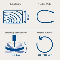Dekupiersäge DECO FLEX SL Scheppach 18085 5591
