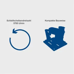 Sägeblattschärfgerät SBS1100 Scheppach 36405 10966