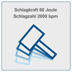 Abbruchhammer AB1900 Scheppach 1245 329