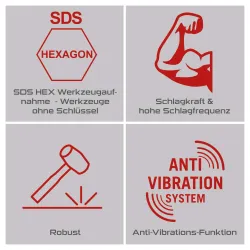 Abbruchhammer PX-AB-55 Practixx inkl. Flach- & Spitzmeißel & Koffer 2504 604