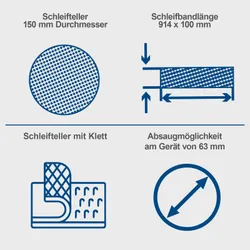 Band- und Tellerschleifer BTS900Vario scheppach 37061 11258
