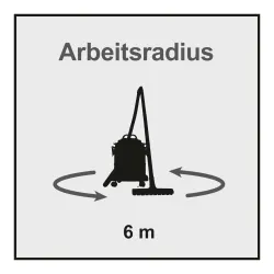 Nass- Trockensauger WDV20-BE Scheppach 25482 7857