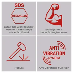 Abbruchhammer PX-AB-55 Practixx inkl. Flach- und Spitzmeißel, Koffer 35460 10674