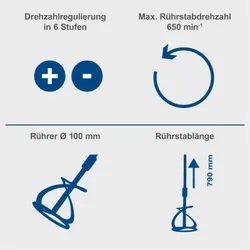 Akku Farb- und Mörtelrührwerk BC-PMX100-X Scheppach inkl. Akku und Ladegerät 36147 10846