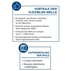 Doppelschleifer HG35 Scheppach flexible Welle 33842 10192