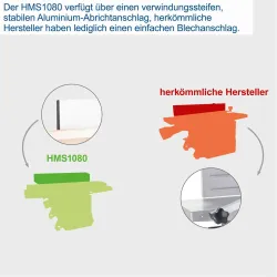 Abricht- und Dickenhobelmaschine HMS1080 Scheppach 2993 709