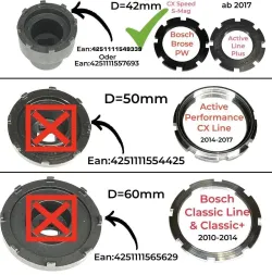 BOSCH Fahrradkurbel Bosch Ebike Motor Kettenblatt 4251111565650