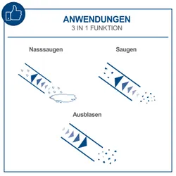 Kompakter Nass- und Trockensauger mit Blasfunktion SP16Vac SE 37345 4740