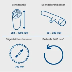 Wippsäge HS730 Scheppach mit Cover 20182 6071