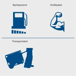 Scheppach Stromerzeuger SG3200x 544 61