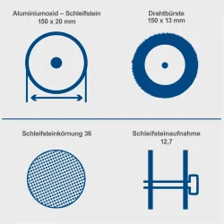 Doppelschleifer SM150LB scheppach mit Bürste 4046664064596