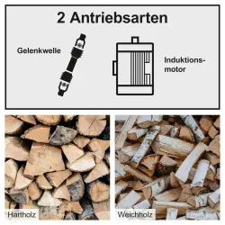 Holzspalter LOGS25ZW Scheppach Black 143 105