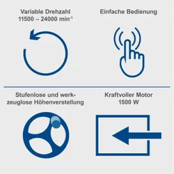Fräsmaschine HF50 scheppach Tischverbreiterung 37321 11385