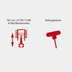 Wiesenmäher HMP161-56 Scheppach 18034 5575