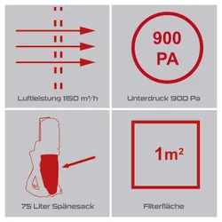 Absauganlage PX-AS-550 Practixx 29096 8841