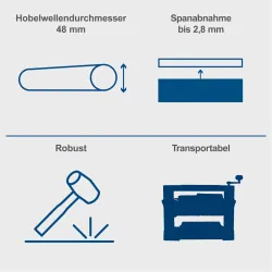Dickenhobelmaschine PLM1800 Scheppach 19484 5899