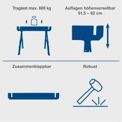 Arbeitsbock MWB700 Scheppach 2er-Set 4046664269212