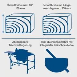 Baukreissäge Structo 5.0 Scheppach abklappbar 28590 8711