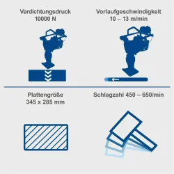 Vibrationsstampfer VS1000 scheppach 826 242