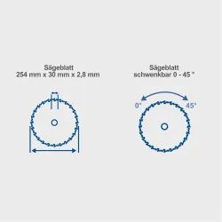 Tischkreissäge HS250L SE Scheppach 4046664266235