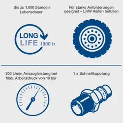 Ultra-Silent Kompressor HC20Si-Twin Scheppach ölfrei Leisekompressor 4046664167990
