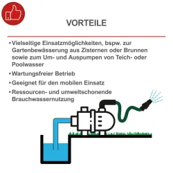 Hauswasserautomat GP1100JET LCD Scheppach 19038 5807