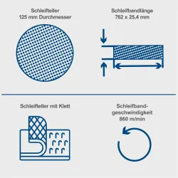 Band- und Tellerschleifer BTS700 Scheppach mit verstellbarem Tisch 4046664170648