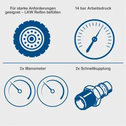 Kompressor stehend HC85V Scheppach ölfrei 18841 5760