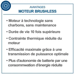 Akku-Multifunktionsgerät BC-MFH400-X Scheppach Brushless 4046664216865