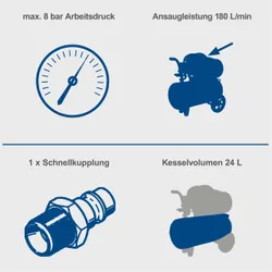 Kompressor HC24x Scheppach ölfrei inkl. Fahrvorrichtung 4046664255536