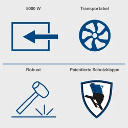 Wippsäge HS750 Scheppach 28629 8717