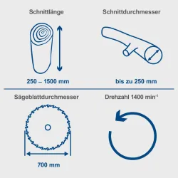 Wox d700sl Wippkreissäge Scheppach 2093 510