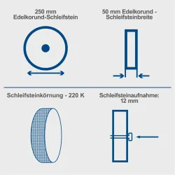 Nass-Schleifsystem TIGER 2500 scheppach 2415 581