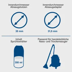 Polsterreinigungsbürste PRB300 scheppach 17989 5566