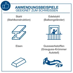 3in1 Kombi-Schweißgerät WSE4000-CUT Scheppach 4046664151210