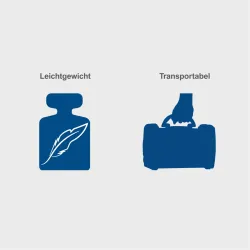 3in1 Kombi-Schweißgerät WSE4000-CUT Scheppach 20124 6055