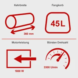 Elektro Kehrmaschine ELS1800 Scheppach 3371 796