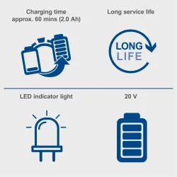 Starter-Kit 2.0 SBSK2.0 Scheppach 19234 5846