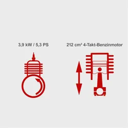 Benzin Wasserpumpe PWP60 Scheppach 35094 10563