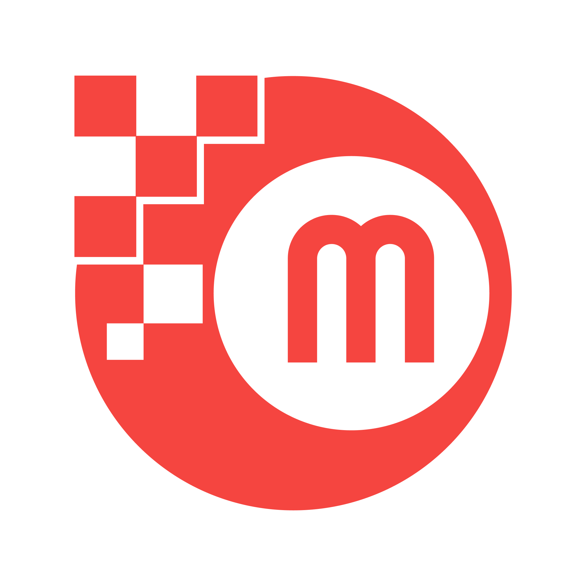 MultiQoS