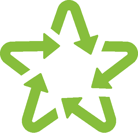 Planet Recycling LLC Kent