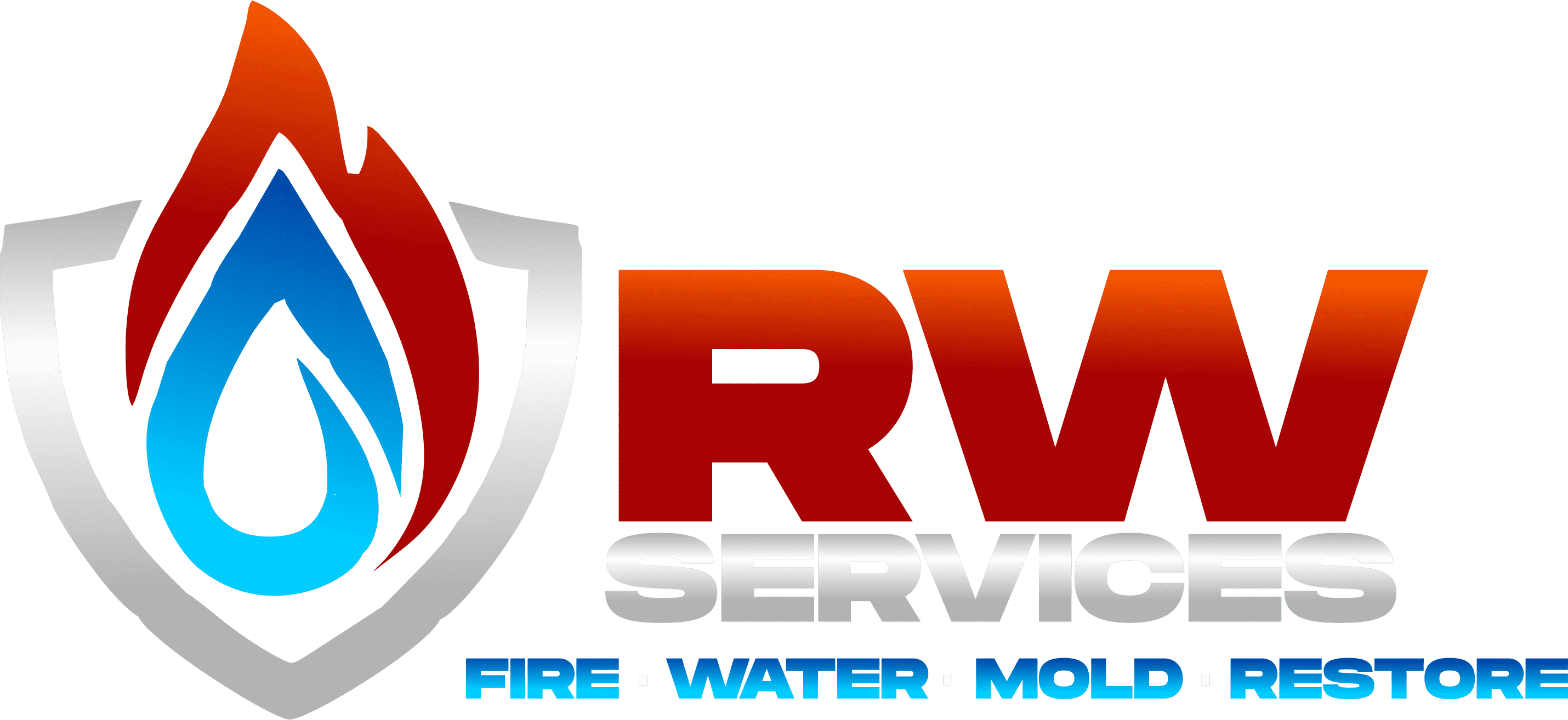 RW Services