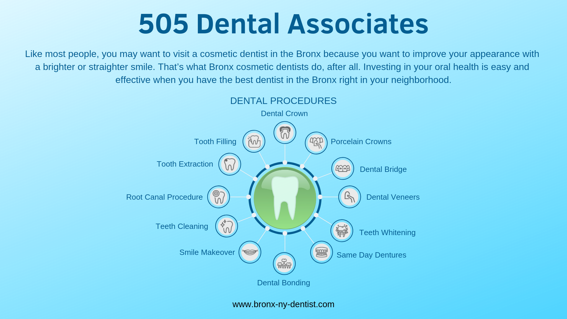 505 Dental Associates