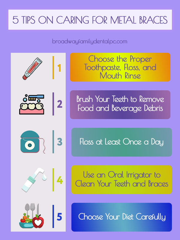 Broadway Family Dental