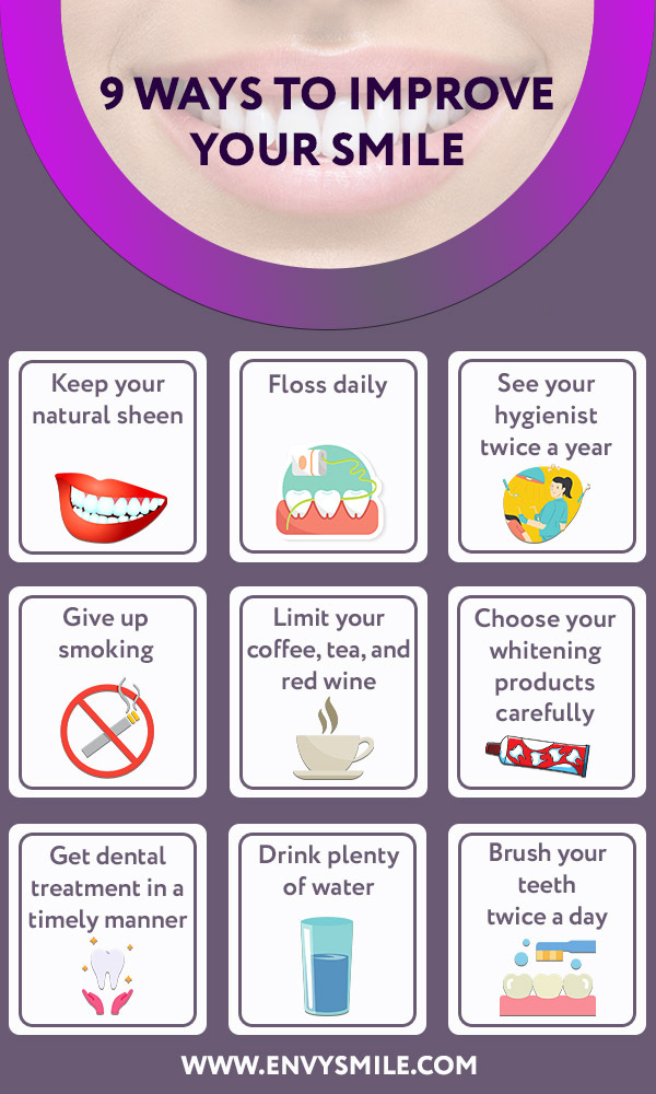 Envy Smile Dental Spa